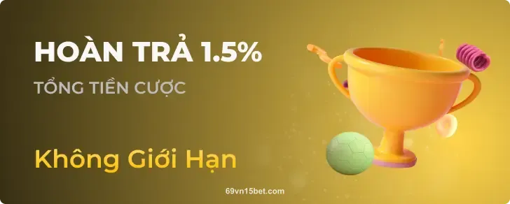 HOÀN TRẢ 1.5%